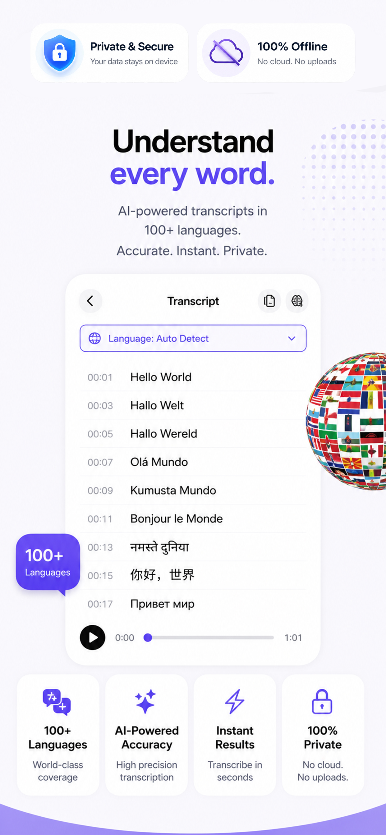 VoiceScribe multilingual transcripts