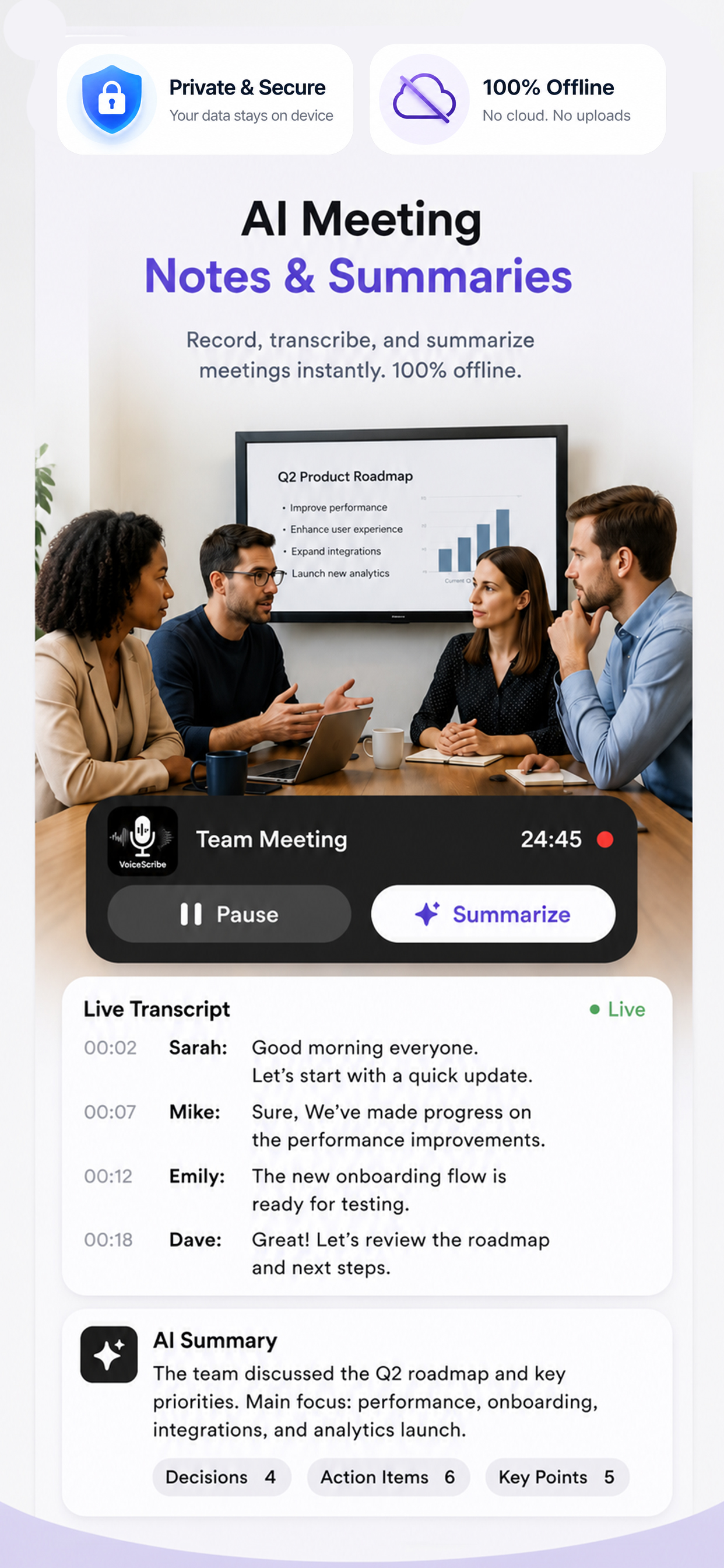 VoiceScribe meeting recording with live transcript and AI summary listing decisions and action items